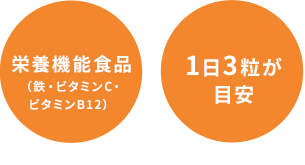 砂糖不使用　カロリー30％カット　直火炊き製法