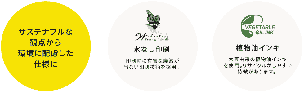 2025年ハーバー手帳プレゼント！