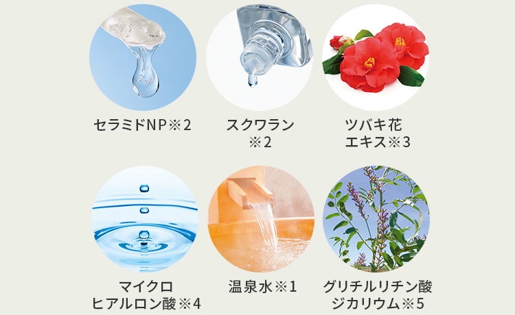 スクワランスパローション成分