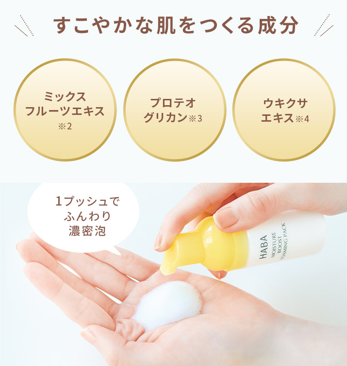 すこやかな肌をつくる成分　プロテオグリカン※2　ミックスフルーツエキス※3　ウキクサエキス※4