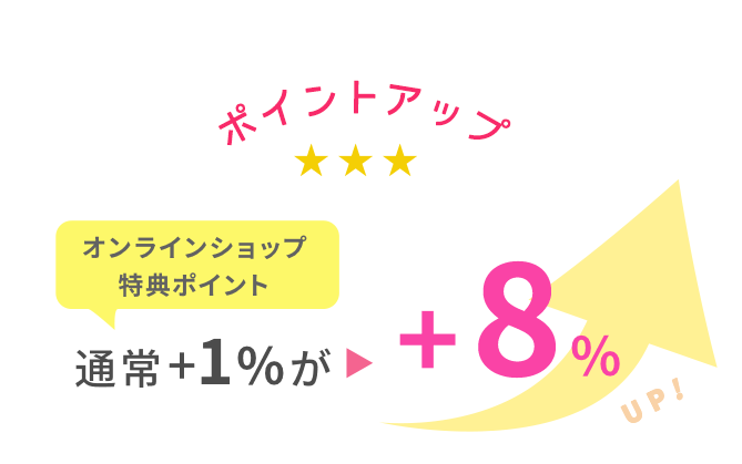 +8%ポイントアップ