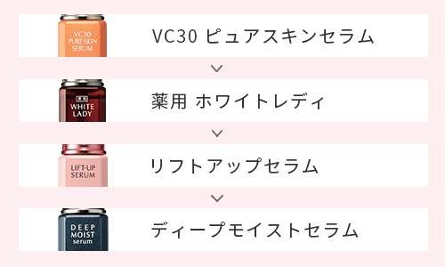 VCピュアスキンセラム→薬用ホワイトレディ→リフトアップセラム→ディープモイストセラム