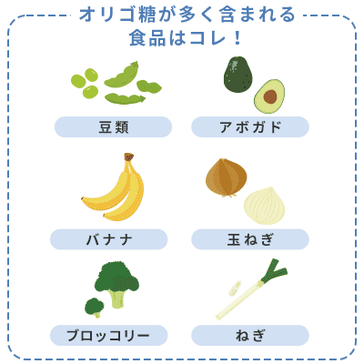 オリゴ糖が多く含まれる食品はコレ！