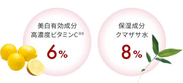 2025年 福袋