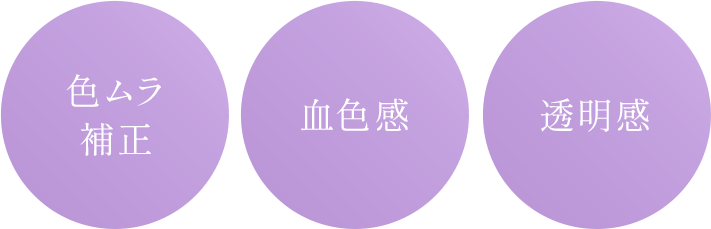 色ムラ補正・血色感・透明感