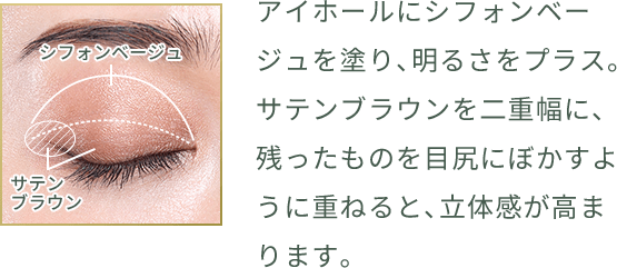 アイホールにシフォンベージュを塗り、明るさをプラス。サテンブラウンを二重幅に、残ったものを目尻にぼかすように重ねると、立体感が高まります。