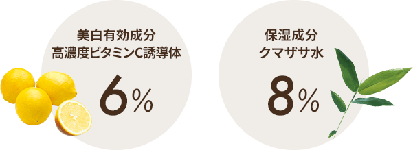 美白有効成分 高濃度ビタミンC誘導体6% 保湿成分 クマザサ水8%