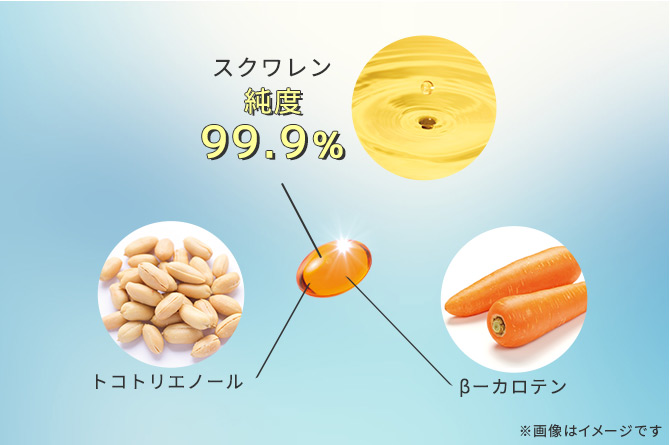 1日1粒！活力ある毎日のサポートに