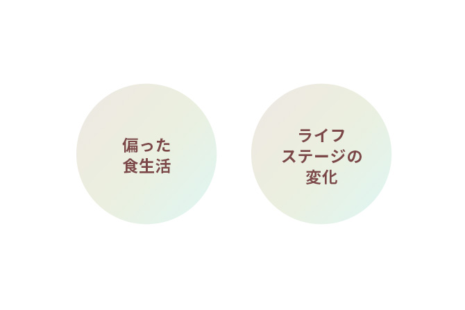 ミネラルが不足しがちな
現代人の生活