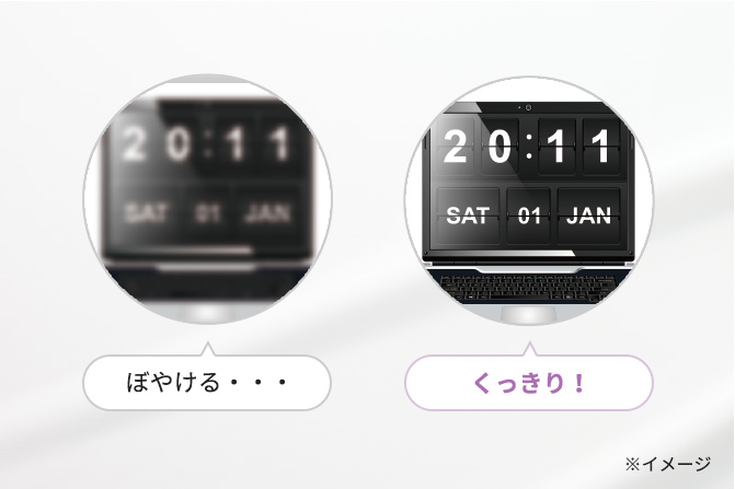 光ストレスから目を保護しコントラスト感度を改善