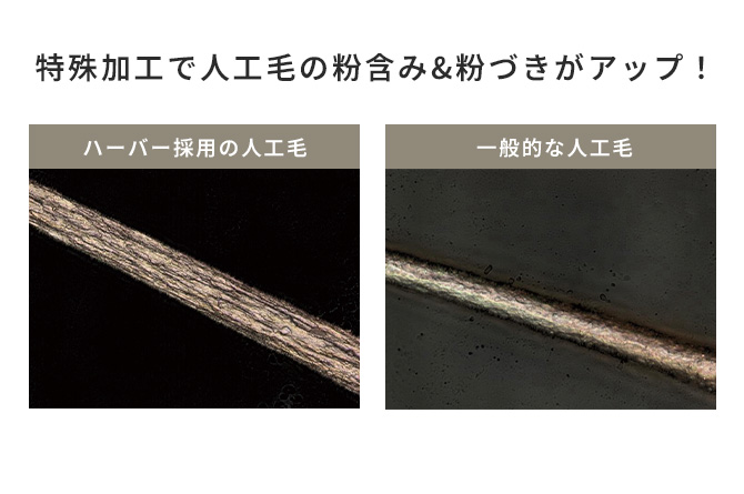 簡単にムラなくメイクが仕上がる