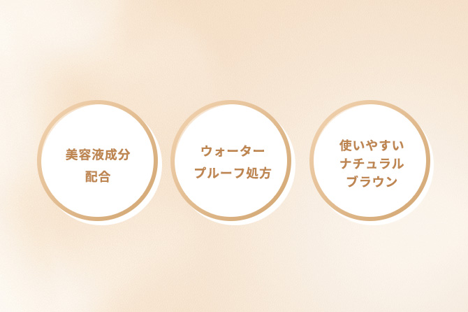 リアルフィットブロウライナー