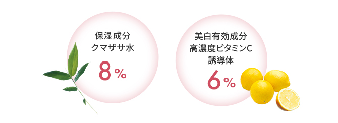 保湿成分クマザサ水8％ 美白有効成分高濃度ビタミンC6％