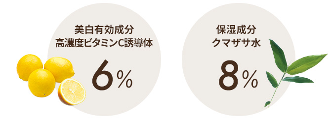 保湿成分クマザサ水8％ 美白有効成分高濃度ビタミンC6％