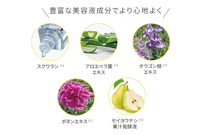 ナイアシンアミドをナノ化して配合