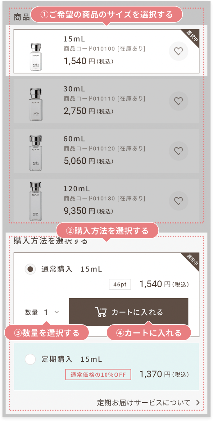 サイズ、カラー、数量を決める