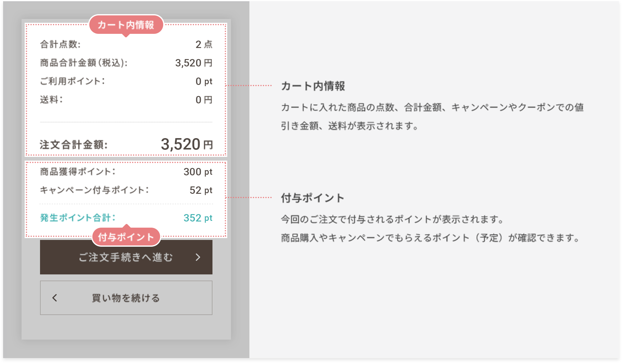 ご注文手続きへ進む