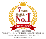 富士経済