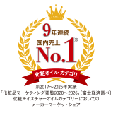 富士経済