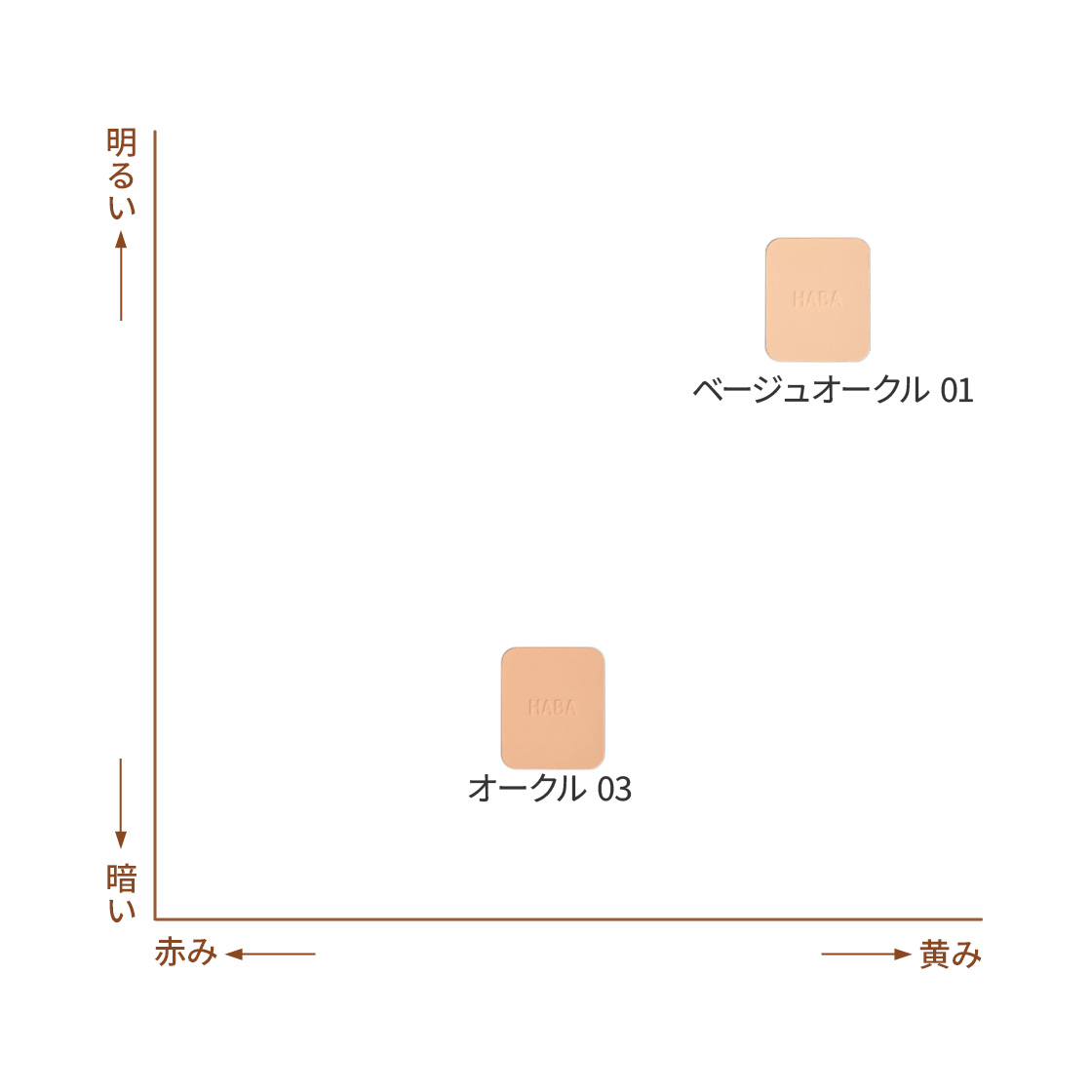 商品画像3