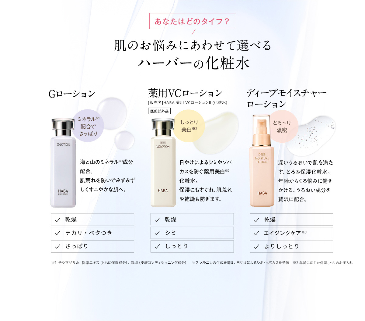 ハーバーHABA 基礎化粧品セット 試してみた】HABA わたしのピュアルーツ ～無添加うるおい体感