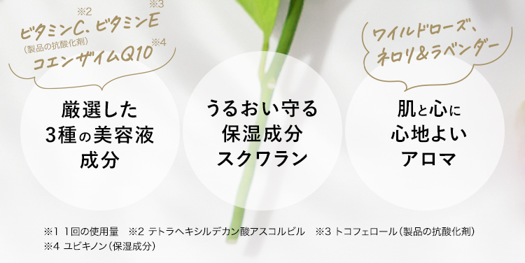 ビタミンC※2、ビタミンE※2、コエンザイムQ10※4 厳選した3種の美容液成分 うるおいを守る保湿成分スクワラン ワイルドローズ、ネロリ&ラベンダー 肌と心に心地よいアロマ ※1 1回の使用量 ※2 テトラへキシルデカン酸アスコルビル ※3 トコフェロール(製品の抗酸化剤) ※4 ユビキノン(保湿成分)