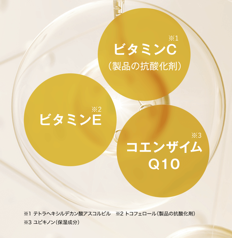 ビタミンC(製品の抗酸化剤)※1 ビタミンE※2 コエンザイムQ10※3 ※1 テトラヘキシルデカン酸アスコルビル ※2 トコフェロール(製品の抗酸化剤) ※3 ユビキノン(保湿成分)