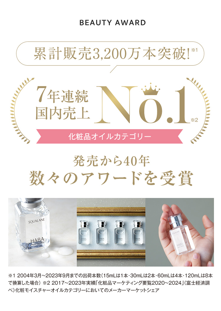 累計販売3,200万本突破！ 化粧品オイルカテゴリー7年連続国内売上No.1