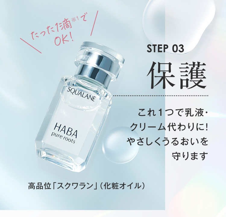 STEP03 保護