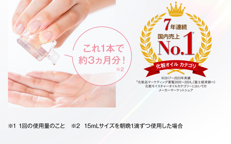 これ1本で約3ヵ月分！
