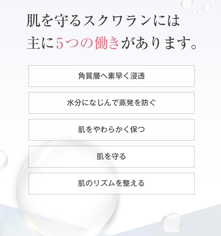 肌を守るスクワランには主に5つの働きがあります。 角質層へ素早く浸透 水分になじんで蒸発を防ぐ 肌をやわらかく保つ 肌を守る 肌のリズムを整える