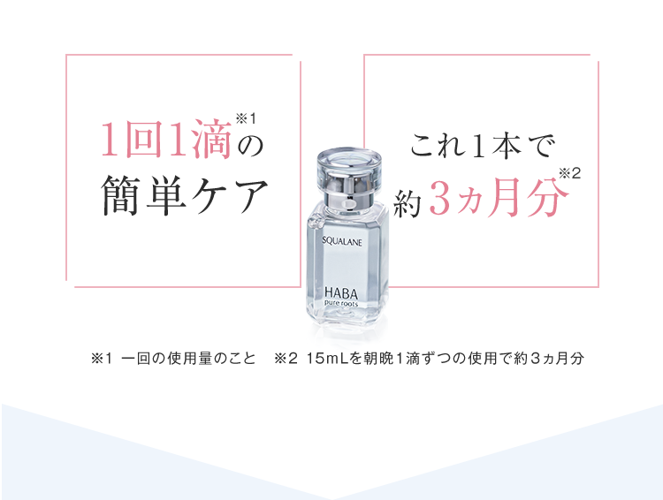 1回1滴の簡単ケア これ1本で約3ヵ月分 ※1 一回の使用量のこと　※2 15mLを朝晩１滴ずつの使用で約３ヵ月分