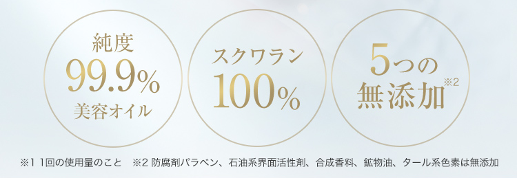 純度99.9％美容オイル スクワラン100％ 5つの無添加※2 ※1 1回の使用量のこと ※2 防腐剤パラベン、石油系界面活性剤、合成香料、鉱物油、タール系色素は無添加