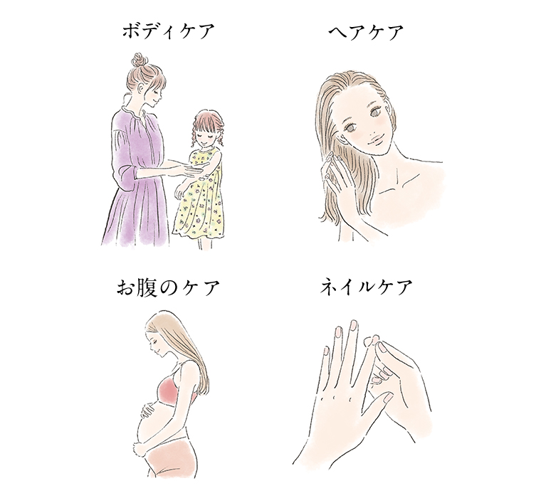 ボディケア ヘアケア お腹のケア ネイルケア