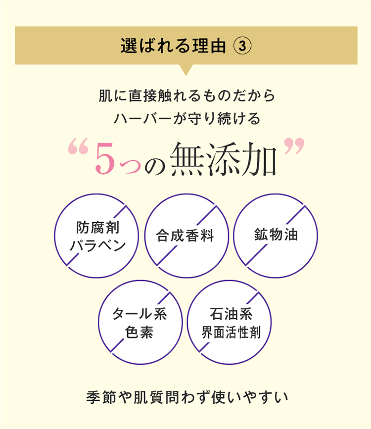 選ばれる理由3 肌に直接触れるものだからハーバーが守り続ける 5つの無添加 防腐剤パラベン 合成香料 鉱物油 タール系色素 石油系界面活性剤 季節や肌質問わず使いやすい