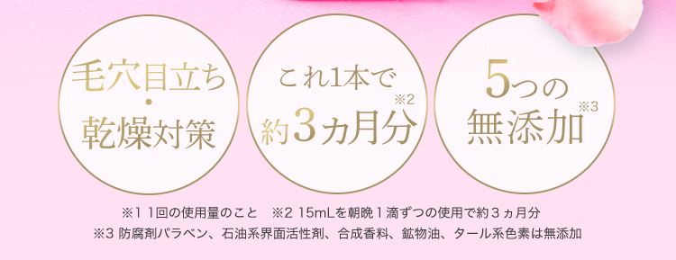 毛穴目立ち・乾燥対策 これ1本で約3ヵ月分※2 5つの無添加※3 ※1 1回の使用量のこと ※2 15mLを朝晩1滴ずつの使用で約3ヵ月分 ※3 防腐剤パラベン、石油系界面活性剤、合成香料、鉱物油、タール系色素は無添加