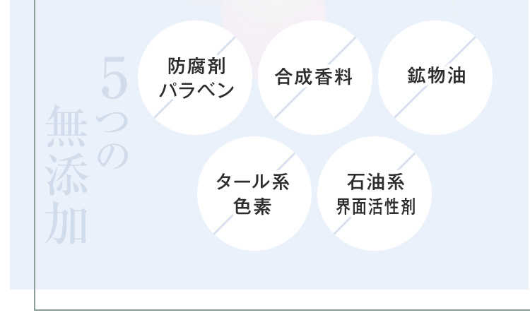 5つの無添加 防腐剤パラベン 合成香料 鉱物油 タール系色素 石油系界面活性剤