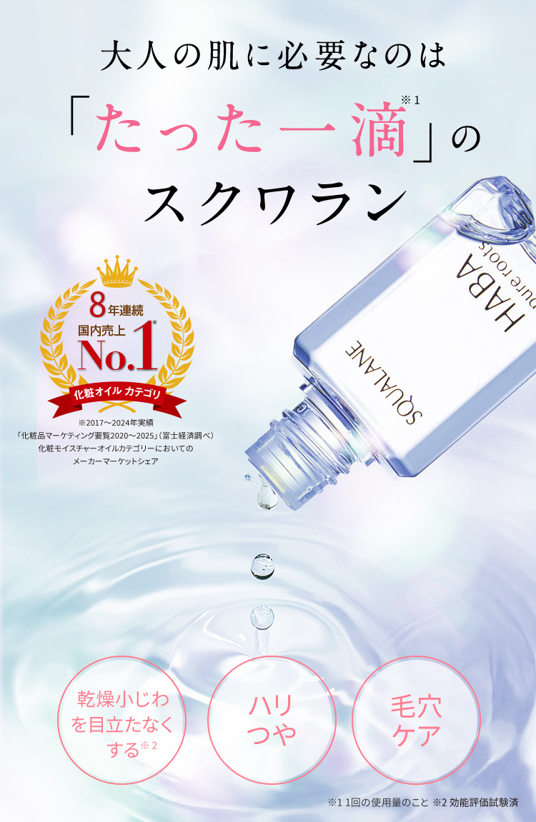 大人の肌に必要なのは「たった一滴※1」のスクワラン 8年連続国内売上No.1※ 化粧オイル カテゴリ ※2017から2024年実績「化粧品マーケティング要覧2020から2025」（富士経済調べ）化粧モイスチャーオイルカテゴリーにおいてのメーカーマーケットシェア 乾燥小じわを目立たなくする※2 ハリつや 毛穴ケア ※1 1回の使用量のこと ※2 効能評価試験済