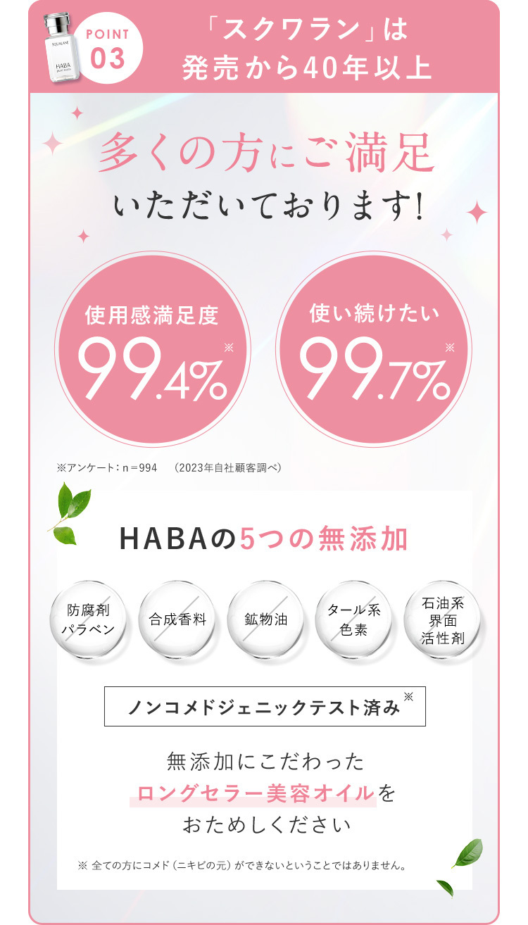 ｜[point3]高品位「スクワラン」は発売から40年 多くの方にご満足いただいております！使用満足度99.4%※ 使い続けたい99.7% ※アンケート：n=994(2023自社顧客調べ) HABAの5つの無添加 防腐剤パラベン 合成香料 鉱物油 タール系色素 石油系界面活性剤 ノンコメドジェニックテスト済み※ 無添加にこだわったロングセラー美容オイルをお試しください※ 全ての方にコメド（ニキビの元）ができないということではありません。​