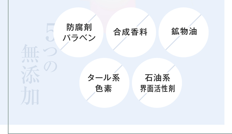 5つの無添加 防腐剤パラベン 合成香料 鉱物油 タール系色素 石油系界面活性剤