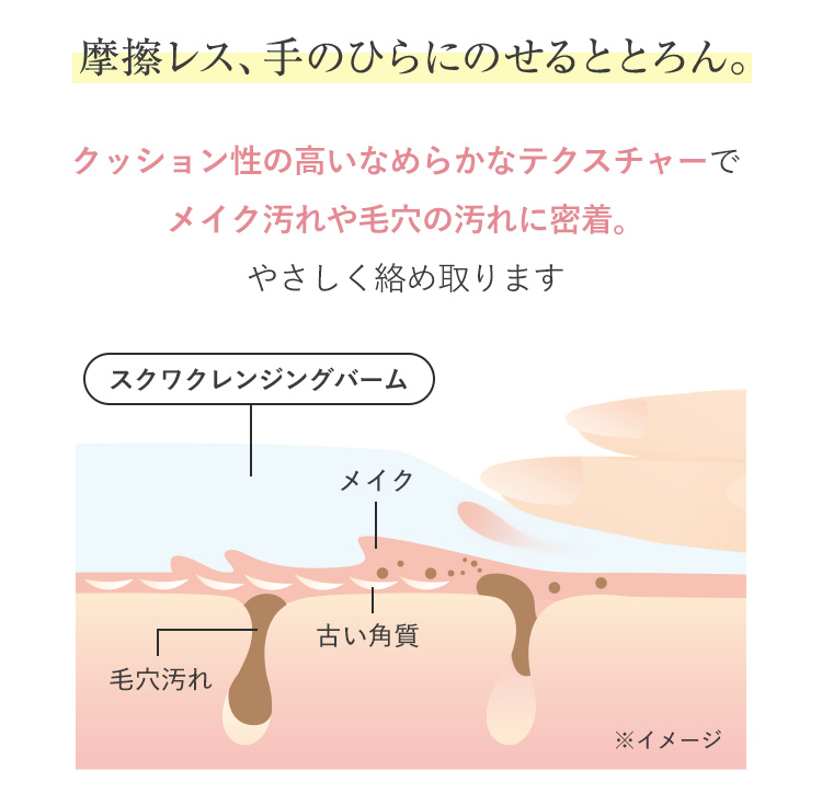 摩擦レス、手のひらにのせるととろん。クッション性の高いなめらかなテクスチャーでメイク汚れや毛穴の汚れに密着。やさしく絡め取ります