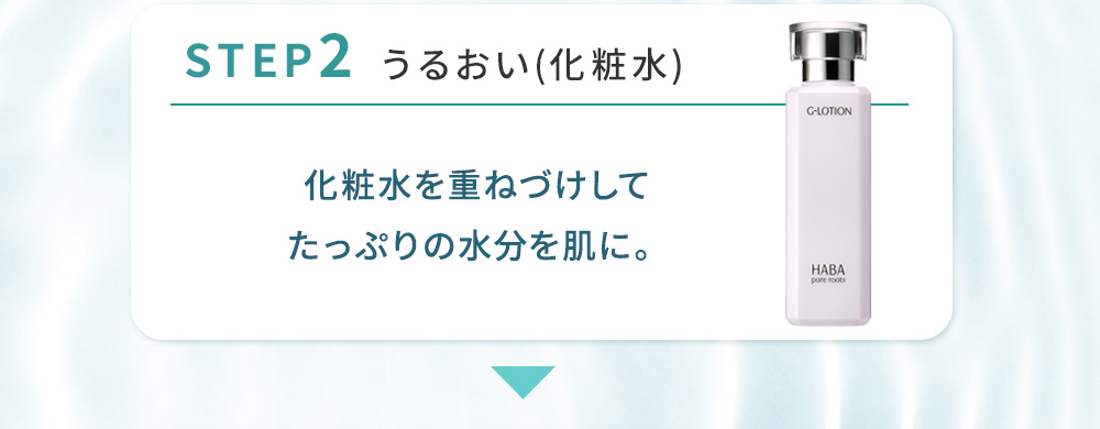 STEP2　うるおい（化粧水）