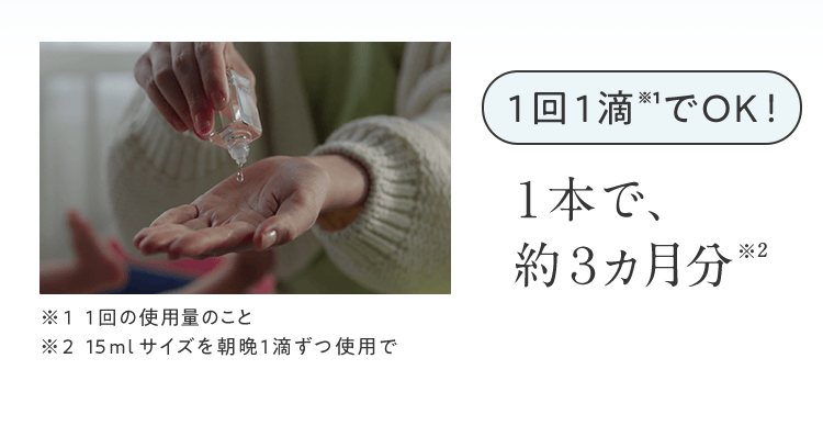 1回1滴でOK!1本で、約3カ月分
