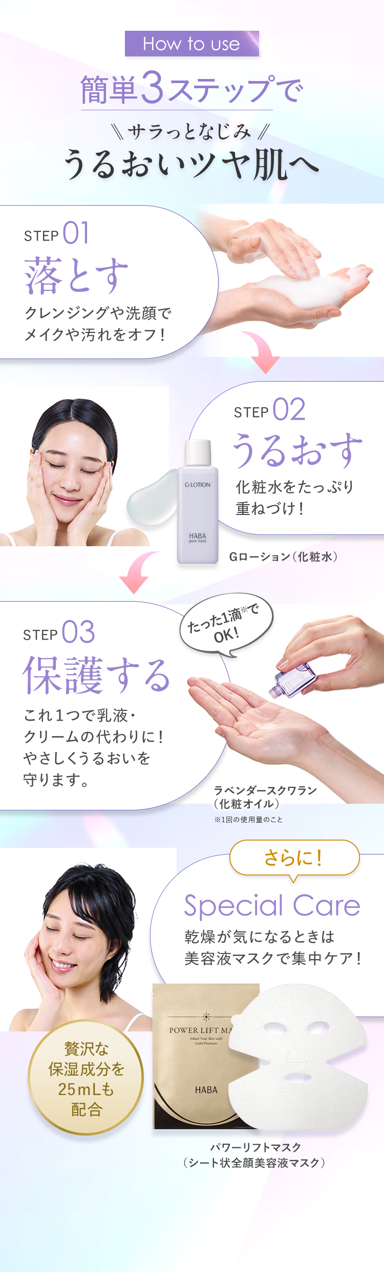 How to use