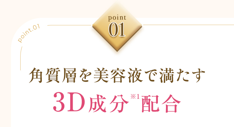point 01 角質層を美容液で満たす 3D成分※1配合