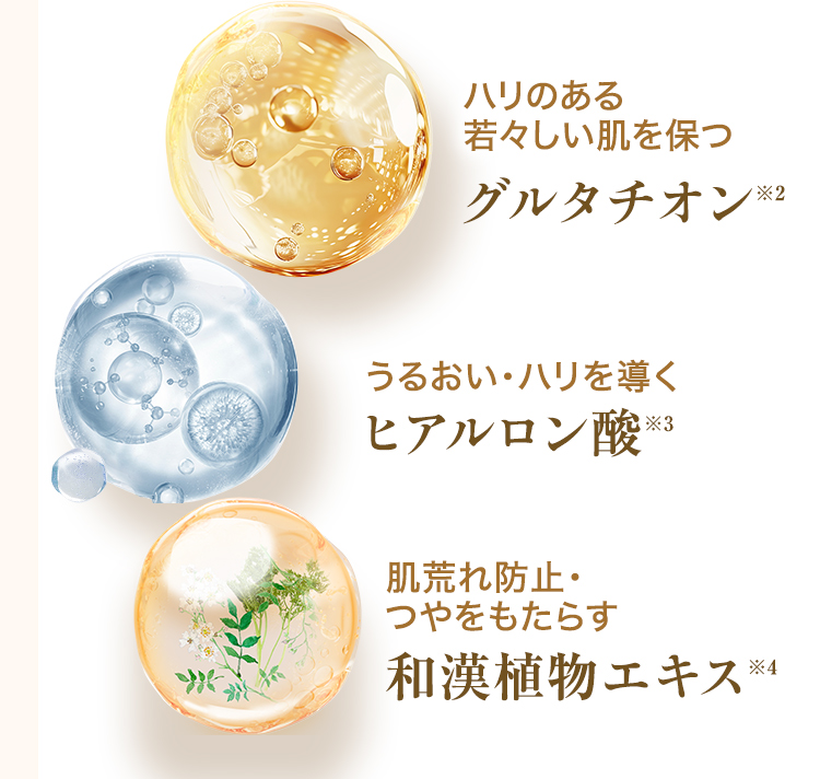 ハリのある若々しい肌を保つ グルタチオン※2 うるおい・ハリを導く ヒアルロン酸※3 肌荒れ防止・つやをもたらす 和漢植物エキス※4