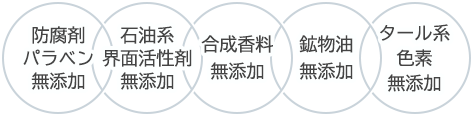 防腐剤パラベン無添加 石油系界面活性剤無添加 合成香料無添加 鉱物油無添加 タール系色素無添加