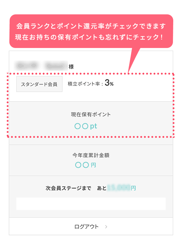 会員ランクとポイント還元率がチェックできます
現在お持ちの保有ポイントも忘れずにチェック！